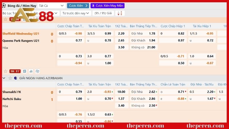 Sơ lược kèo chấp là gì?